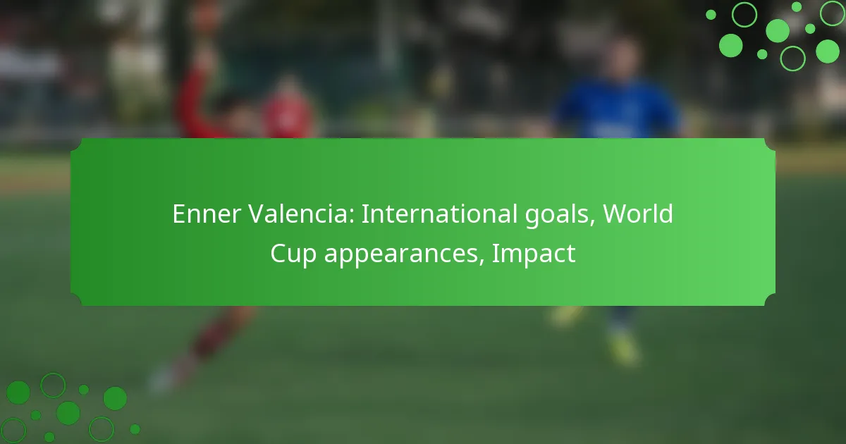 Enner Valencia: International goals, World Cup appearances, Impact