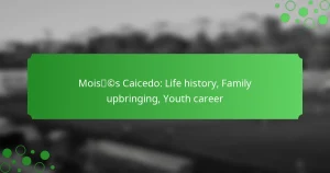 Moisés Caicedo: Life history, Family upbringing, Youth career