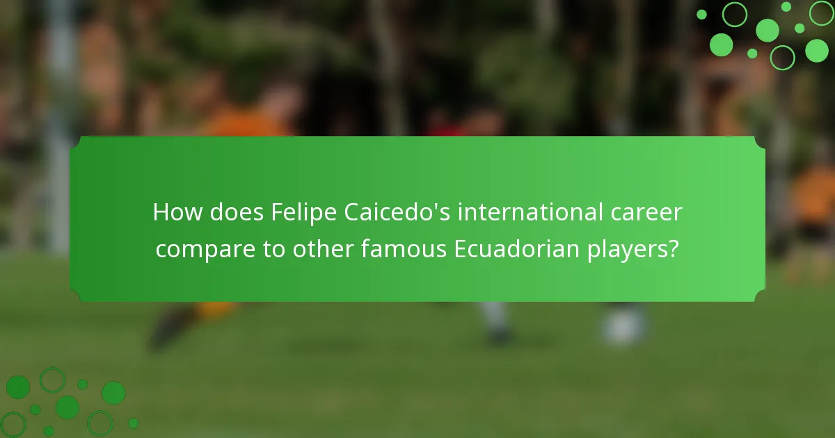 How does Felipe Caicedo's international career compare to other famous Ecuadorian players?