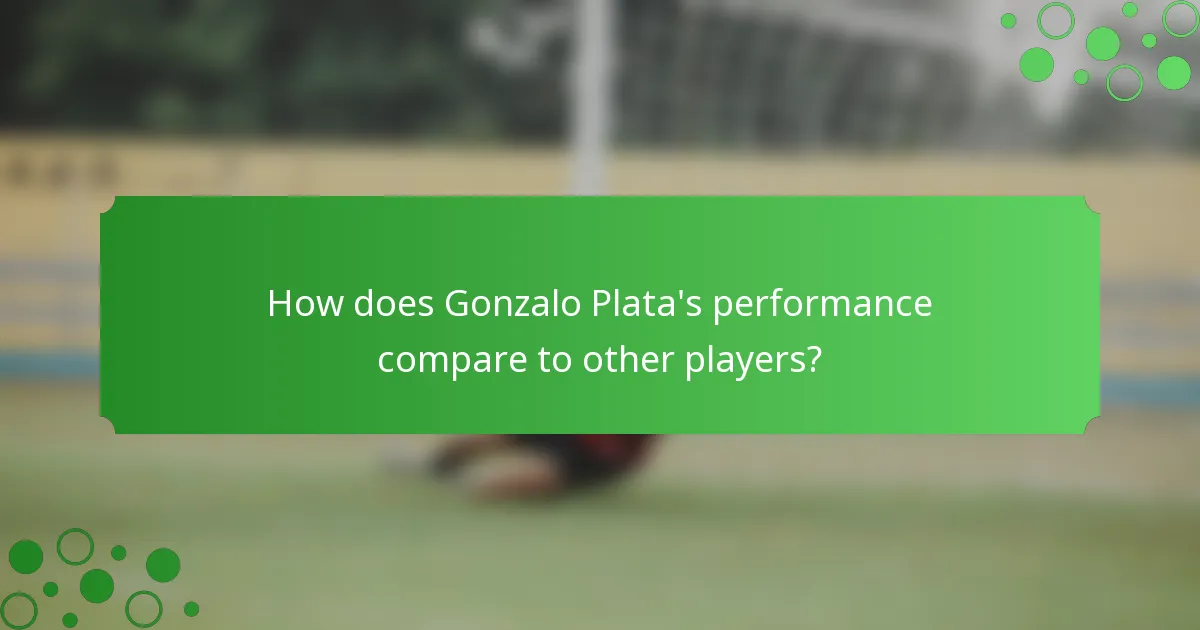 How does Gonzalo Plata's performance compare to other players?