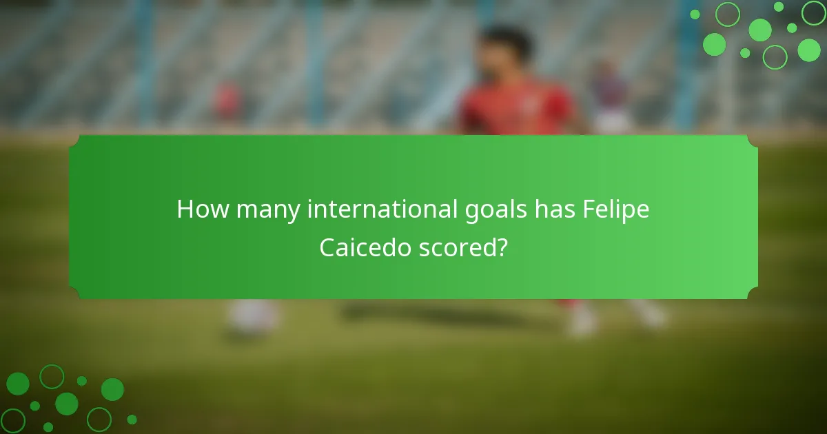 How many international goals has Felipe Caicedo scored?